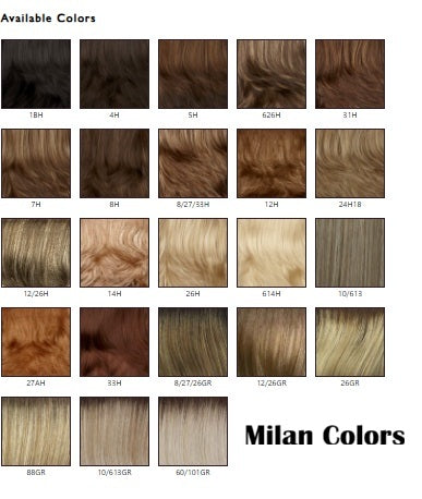 MILAN