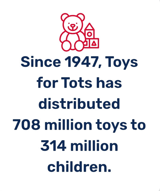 Donate for Toys for Tots